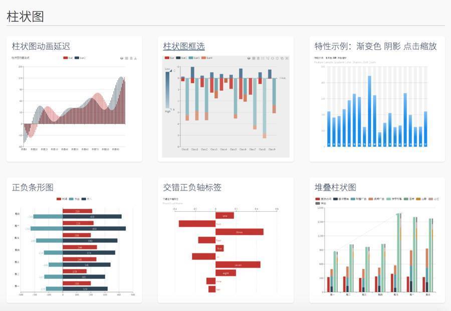 數(shù)據(jù)產(chǎn)品設(shè)計(jì)實(shí)戰(zhàn):小屏幕下的大數(shù)據(jù)