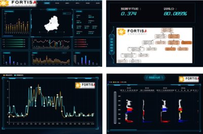 鉆井提速大數(shù)據(jù)智能應(yīng)用平臺(tái)系統(tǒng)