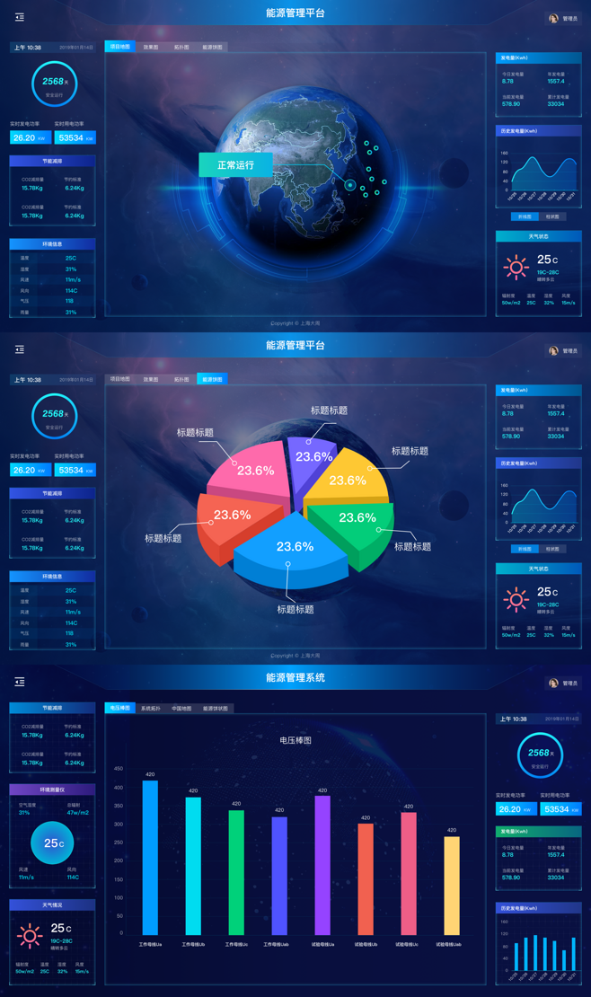 數(shù)據(jù)分析/后臺(tái)系統(tǒng)