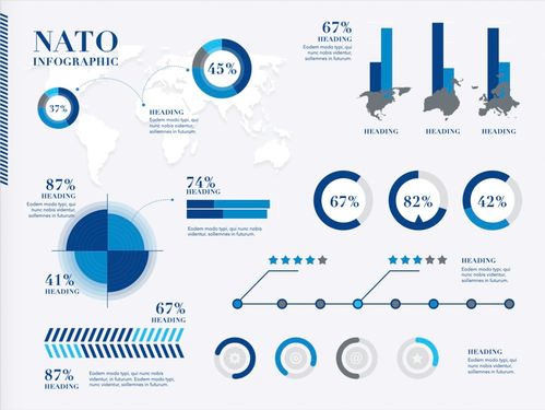 極客大學產(chǎn)品經(jīng)理訓練營：第16課大數(shù)據(jù)總結(jié)